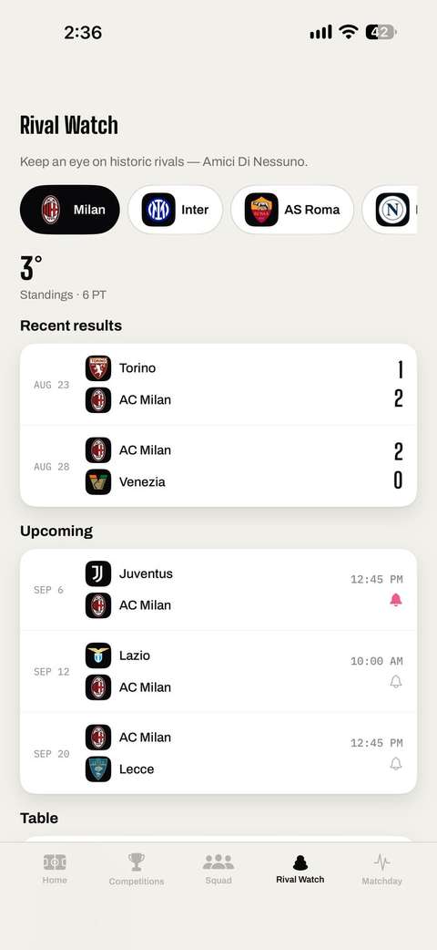 Rival Watch screen with Juve's rivals' results