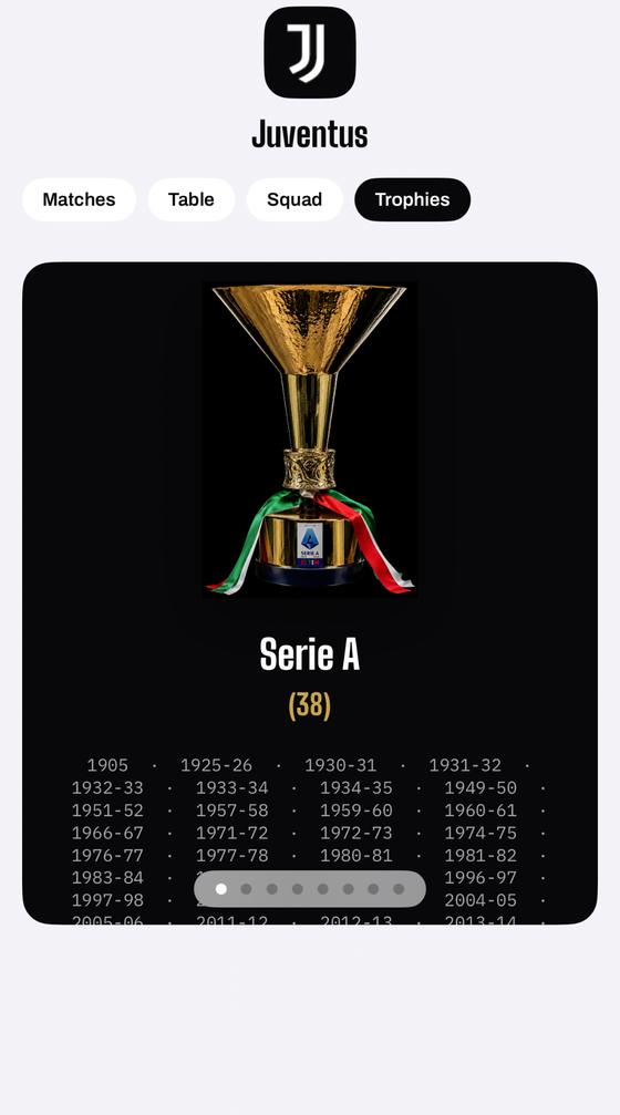 Juventus trophy room showing the years of each Scudetto